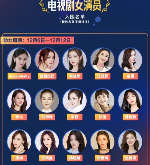 女演员入围名单
