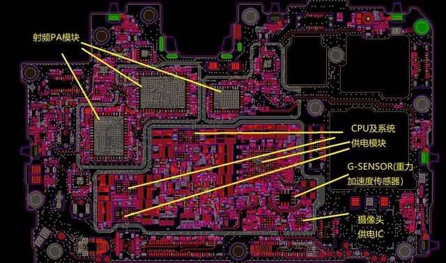 7.6mm+173g，OPPO Reno5系列是如何做到的