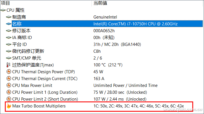 满血性能全靠它如何查看处理器的全核睿频频率