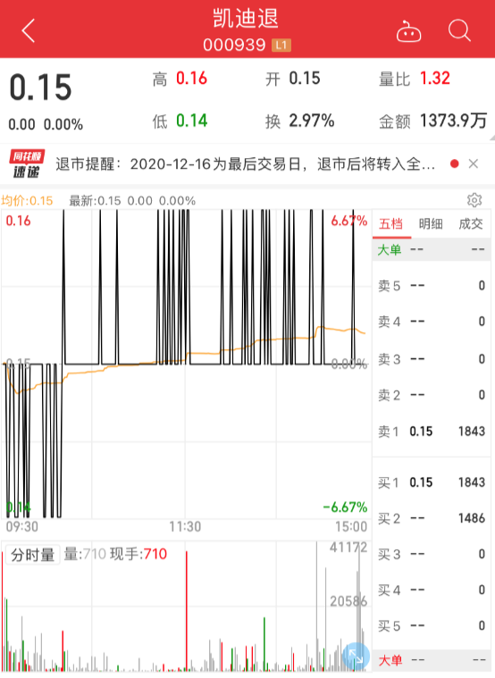 2020全球五百强公司_2020胡润世界500强揭晓,龙湖等三家中国地产企业上榜(2)