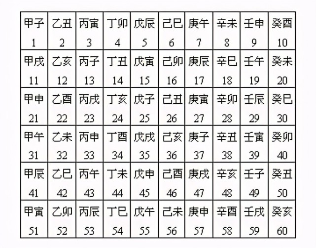 2021年是辛丑年农谚太岁辛丑年疾病稍散散是啥意思