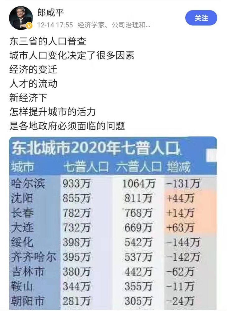 锦州到锦州青岩寺_锦州_锦州市