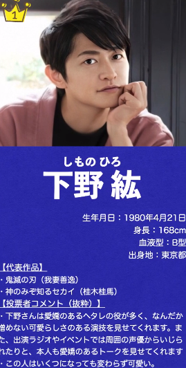 年日本声优人气排行榜 神谷浩史排名第二 第一让人意想不到 动漫 下野纮 中村悠一 中二病 宫野真守 梶裕贵 润润 声优 神谷浩史 日本