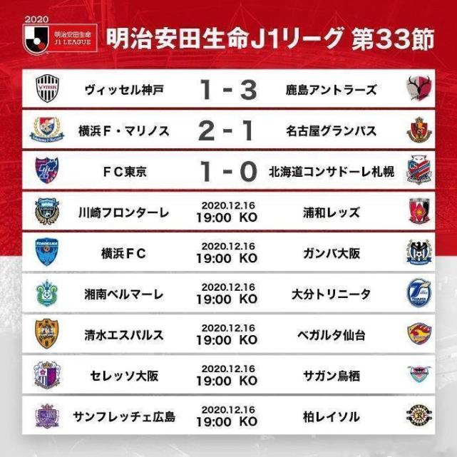 J1第33轮 川崎前锋vs浦和红钻 创纪录进行时 川崎 浦和红钻 联赛 川崎君