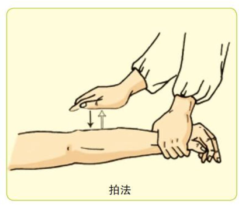 叩击类手法图片