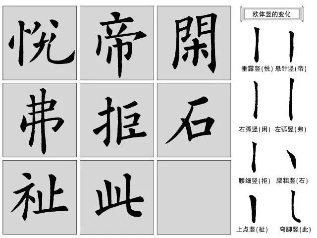 歐體楷書基本筆畫寫法教程_騰訊新聞