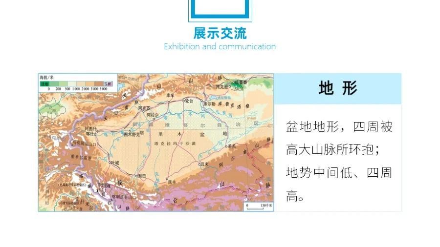 自主探究塔里木盆地的自然地理特徵,從地形,氣候,河流,植被的角度解釋