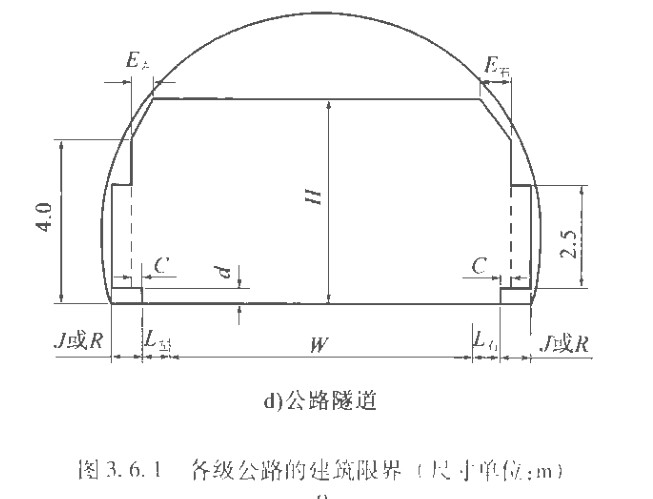 按隧道长度分为特长,长,中,短