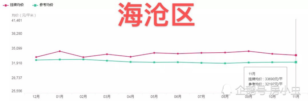 2020厦门思明区六年_2020年厦门市华侨中学乐群班招生报名开始!