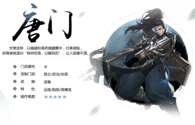 新剑侠情缘巴蜀名门唐门基础介绍