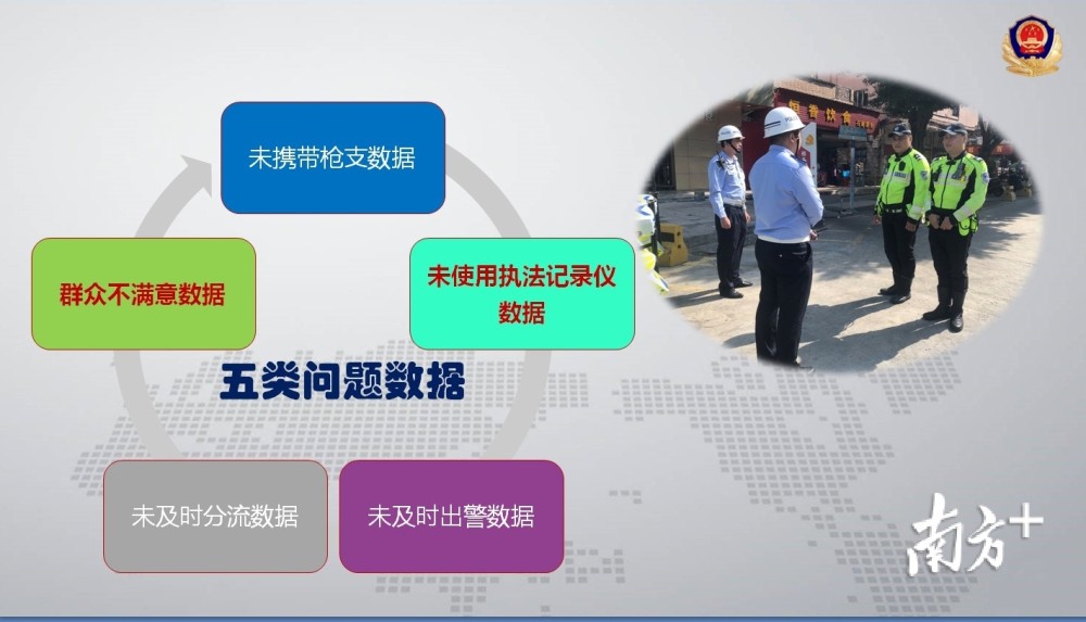 警用通信设备：守护城市安全的新利器