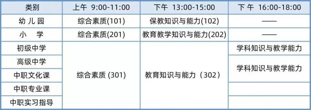 教资 2021上半年教师资格证笔试时间已定 腾讯新闻