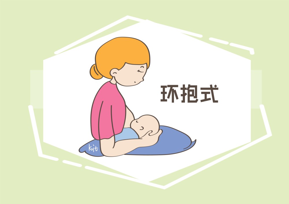 03,环抱式环抱式的这种喂养姿势又被称作是橄榄球式,他具体的动作是