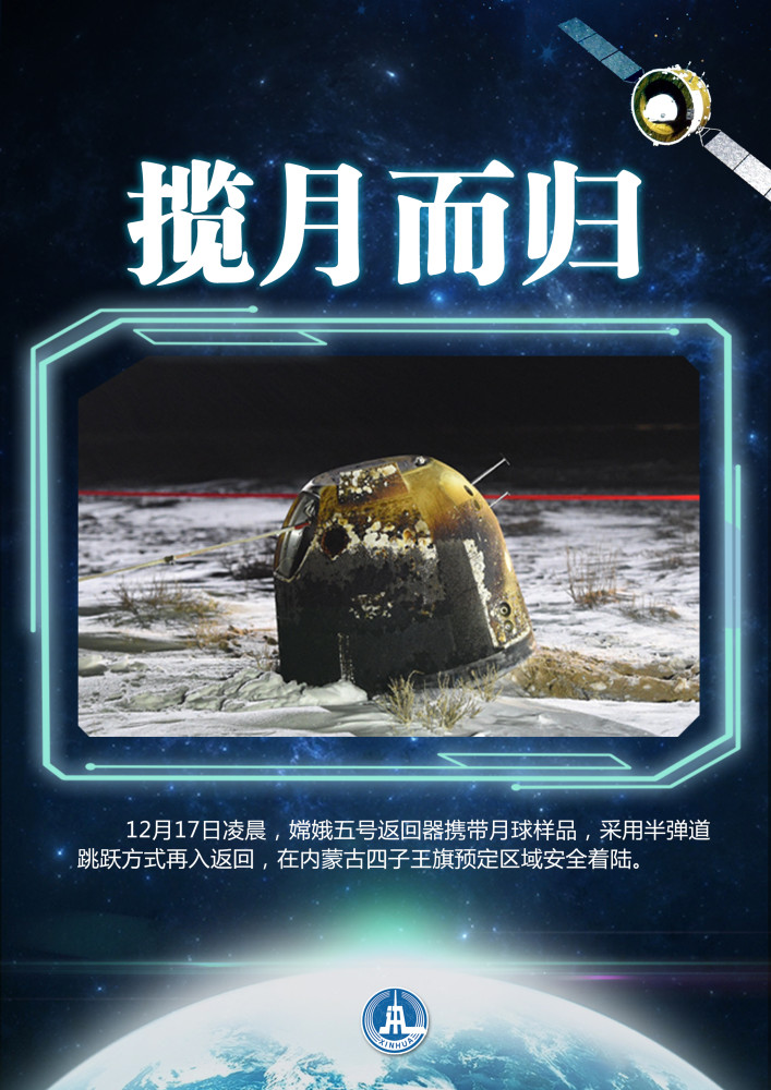图表海报嫦娥五号探月揽月而归