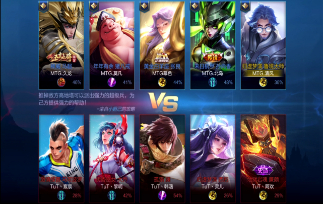 滚回马来 什么k甲大魔王 别去kpl丢脸 Mtg又被零封 寒夜忍不住了 腾讯网