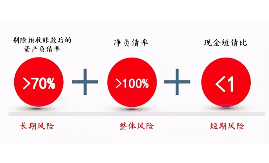 2020中国地产十强排名_谢逸枫:重磅出炉!2020年中国房地产十大关键词全国首