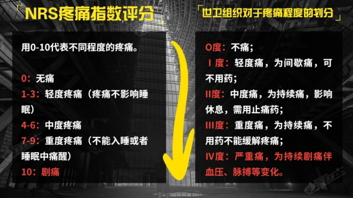 世界上最痛的病是什么病盘点疼痛排名前五的疾病经历过的才懂