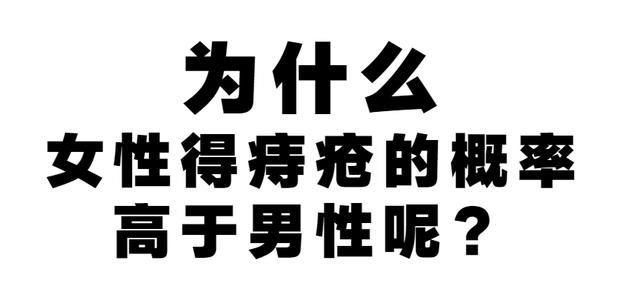 十男九痔 十女十痔 凭什么女人就比男人更容易患痔疮 痔疮 肛门 直肠 排便困难