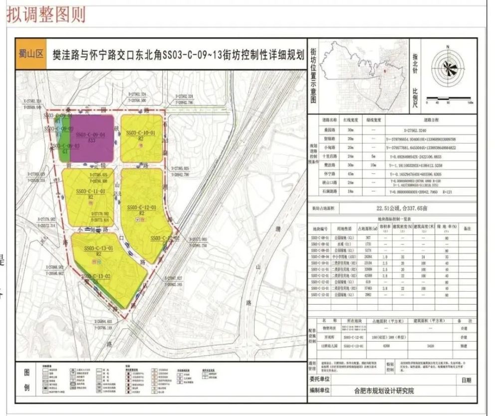 合肥市高铁西站周边地块规划出炉_腾讯新闻
