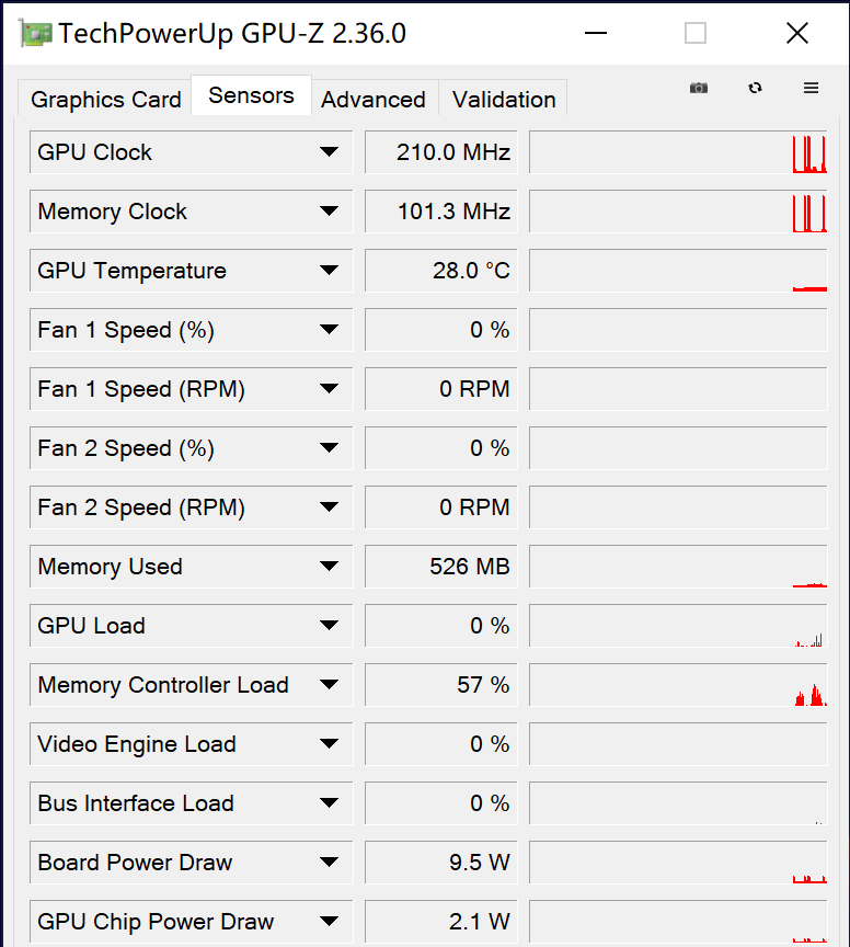 映众rtx 3060ti 冰龙超级版显卡评测:散热不负冰龙之名