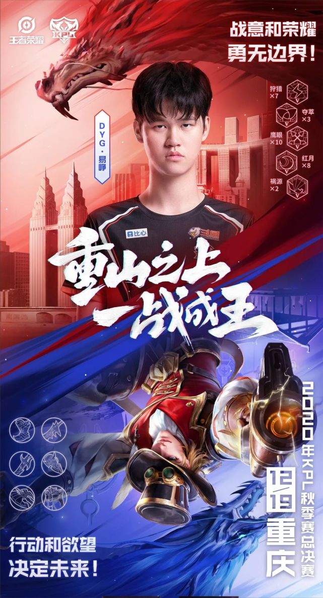 dyg,成都ag的招牌英雄是?