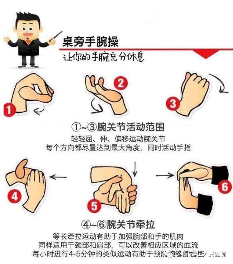 伤不起的"鼠标手",你中招了吗_腾讯新闻