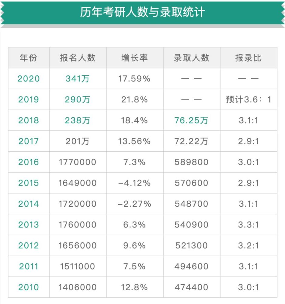 厚大司考讲义下载