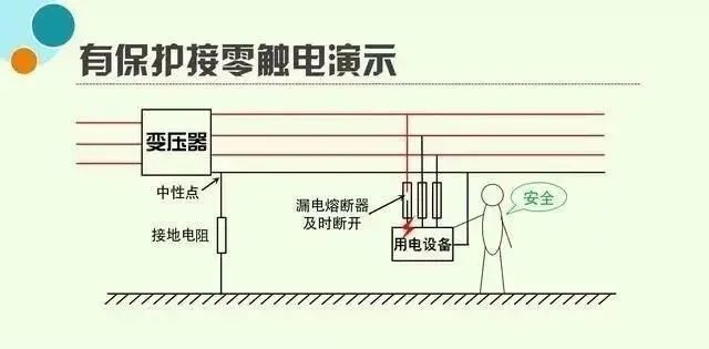 防雷检测仪器设备厂家|防雷装置检测|异频大地网接地|接地引下线导通测试仪|柔性线圈|电能质量测试仪|甲乙级防雷检测资质申请仪器清单—深圳市远华伟业科技有限公司