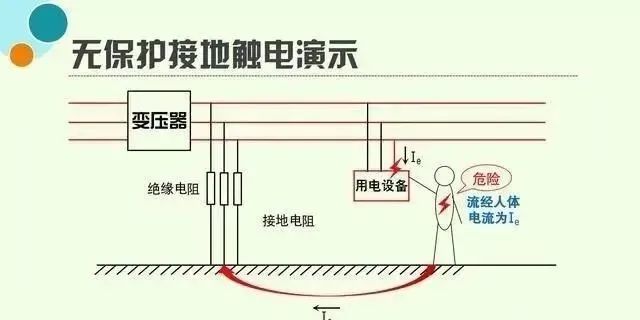 防雷检测仪器设备厂家|防雷装置检测|异频大地网接地|接地引下线导通测试仪|柔性线圈|电能质量测试仪|甲乙级防雷检测资质申请仪器清单—澳门新葡萄新京5303