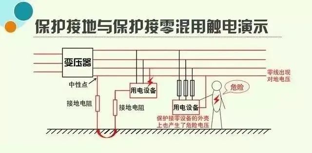 防雷检测仪器设备厂家|防雷装置检测|异频大地网接地|接地引下线导通测试仪|柔性线圈|电能质量测试仪|甲乙级防雷检测资质申请仪器清单—澳门新葡萄新京5303