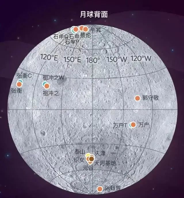 2019年初成功着陆月球背面的嫦娥四号创造了几项创举:全世界首个成功