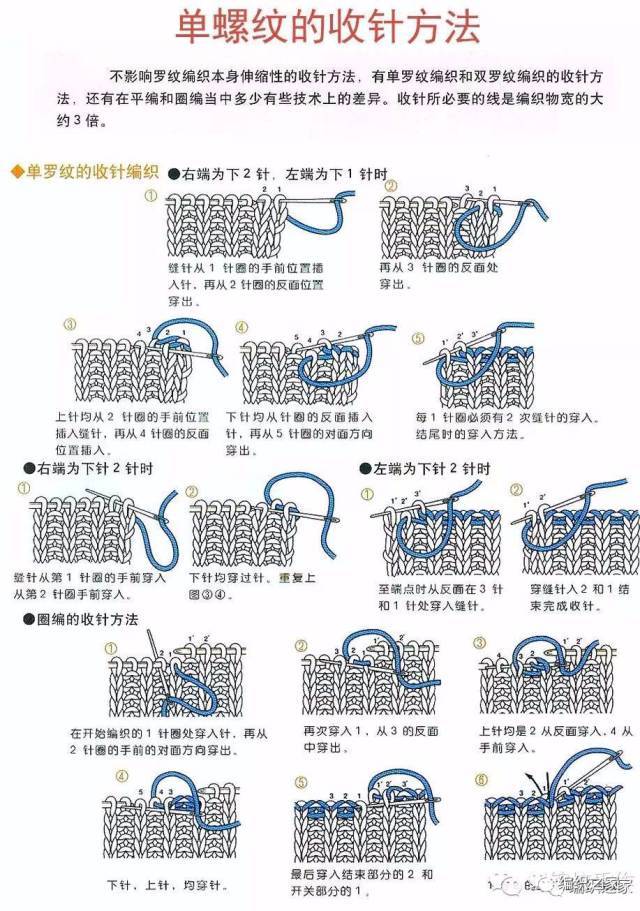 单螺纹收针方法图文解说