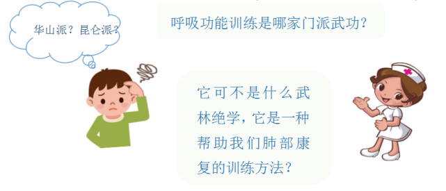 让肺年轻起来 冬季呼吸功能训练居家康复指导 腾讯网