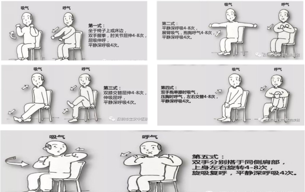 让肺年轻起来——冬季呼吸功能训练居家康复指导_腾讯新闻