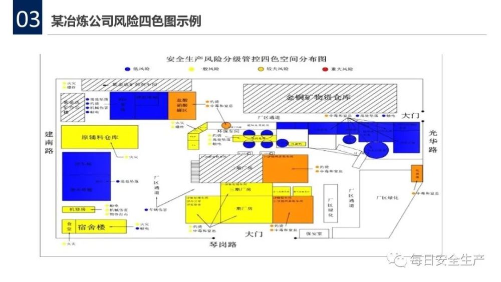 施工风险区域图图片