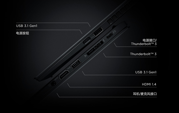 thinkpadx1家族2020款前瞻細微之處見非凡