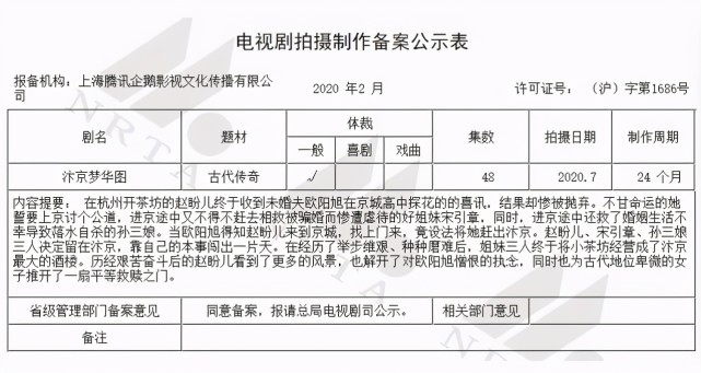 古装剧汴京梦华图来袭刘亦菲主演期待与胡歌再聚首