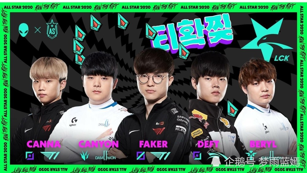 英雄联盟lck2020春季排名_英雄联盟LCK2020春季赛04月04日GENVSDRX