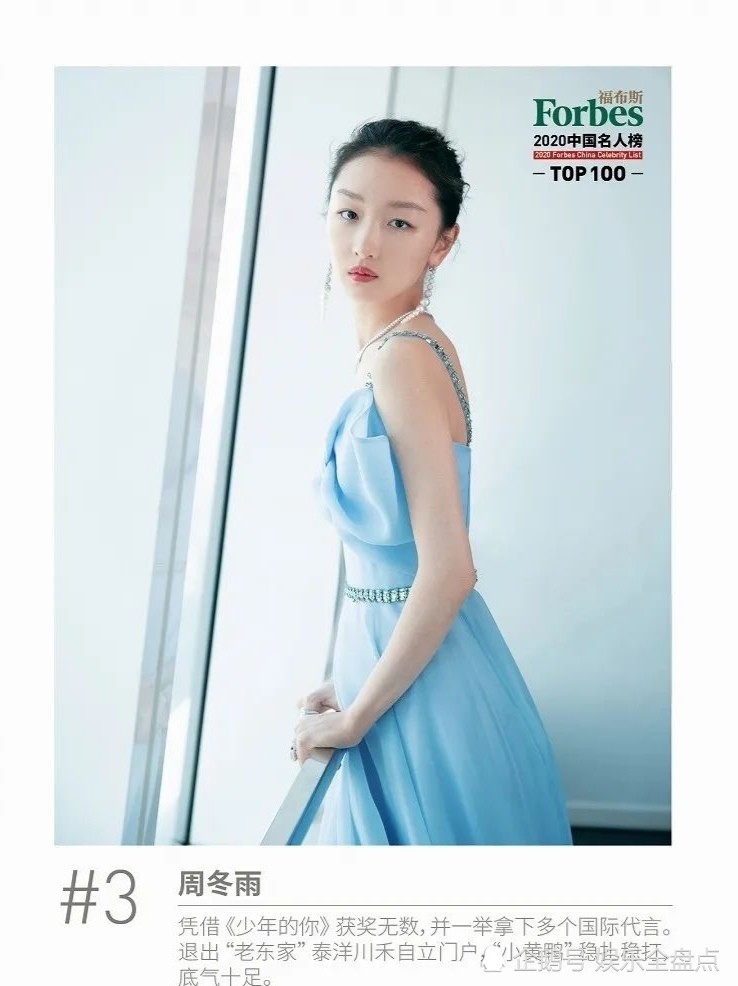 周泽荣2020福布斯排名_2020年福布斯名人榜:周杰伦第四,张艺兴第五,排在榜