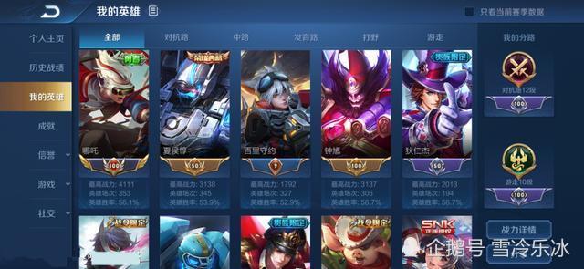 4000荣耀战力能拿到国服称号要知道,王者荣耀在这两个赛季,增加了一个