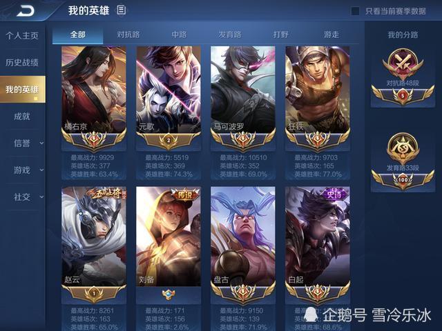 4000战力就有国服称号景慧男友透露实情晒出账号把玩家看懵了