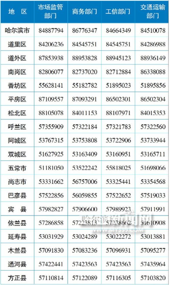 整车运输行业：变革与转型