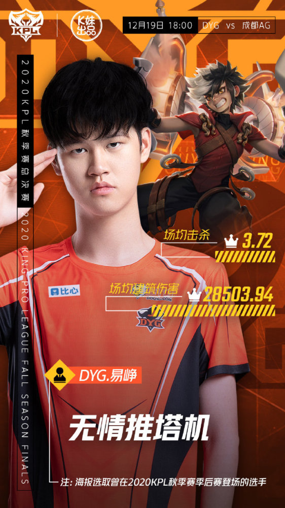 kpl秋季赛2020排名_2020KPL秋季赛赛季最佳阵容候选人名单出炉,结果12月2(2)