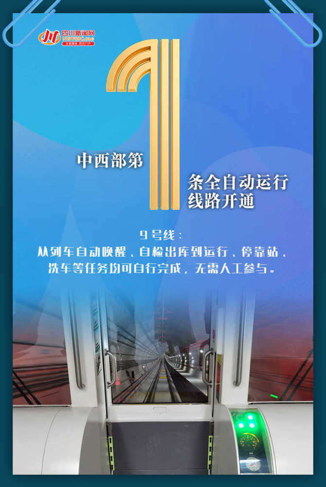 创意海报丨5线齐发一组数字海报带你秒懂成都地铁新跨越