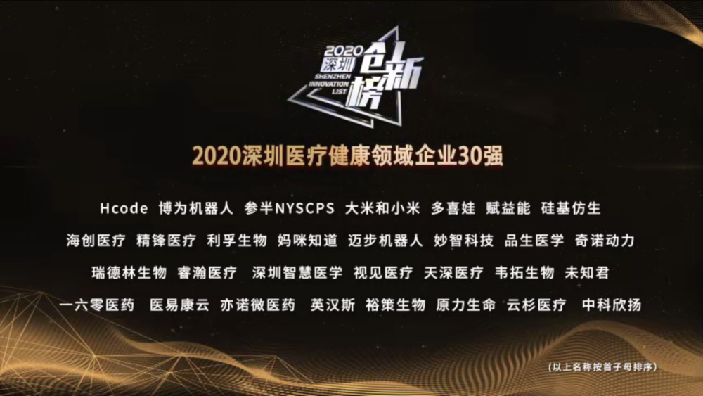 2020深圳独角兽企业_发掘下一个行业“独角兽”2020深圳创新榜榜单揭晓