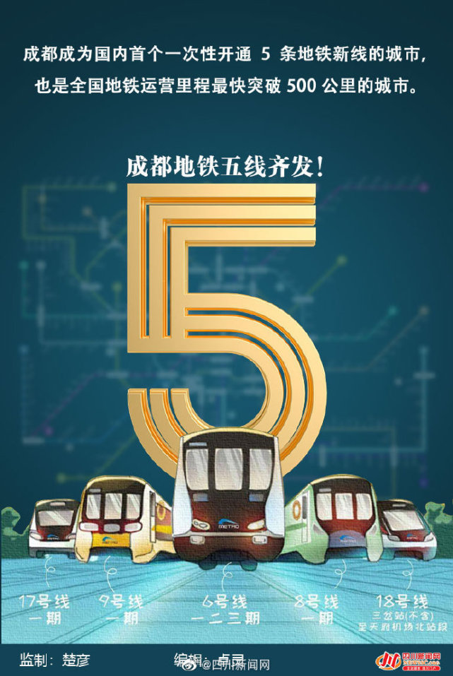 5线齐发!一组数字海报带你秒懂成都地铁新跨越