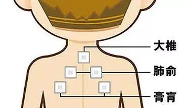 然而正所谓"三九补一冬,来年无病痛",用天灸疗法为孩子们调理身体真是