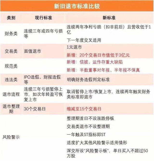 腾讯财经行情中心看不了股票走势(腾讯财经行情中心看不了股票走势吗)