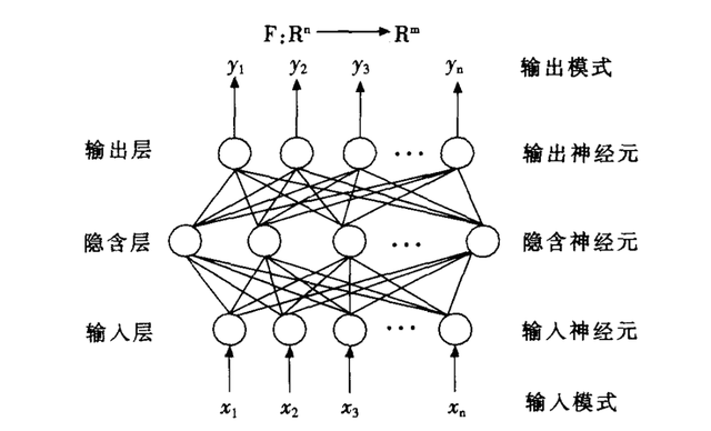 联通智能人工服务_人工智能围棋软件_最好的围棋人工对弈软件