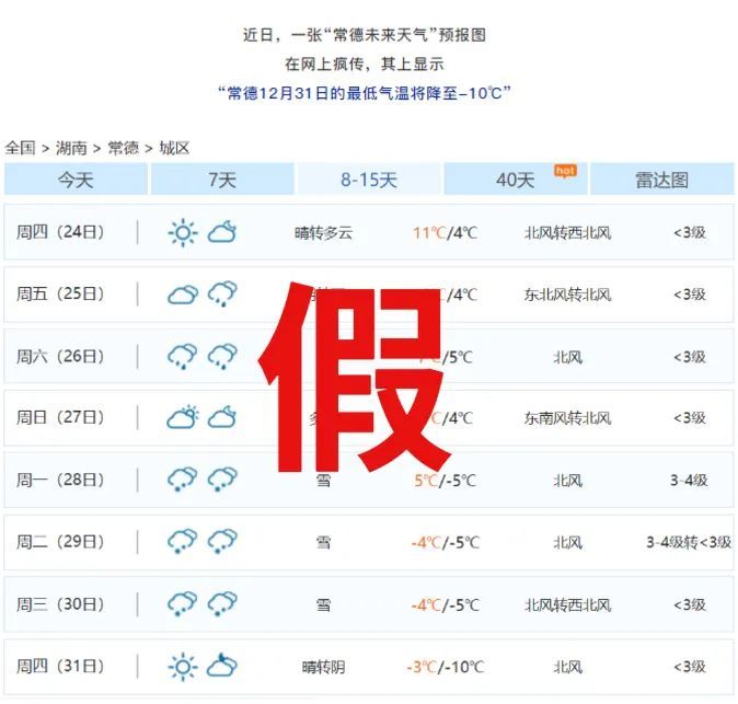 辟谣辟谣常德天气没有10那么夸张